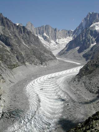 Mer de glace Los glaciares de Chamonix