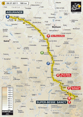 Tour de Francia etapa 8 325x460 Tour de Francia, etapa 8: Empiezan las etapas de montaña en el Macizo Central
